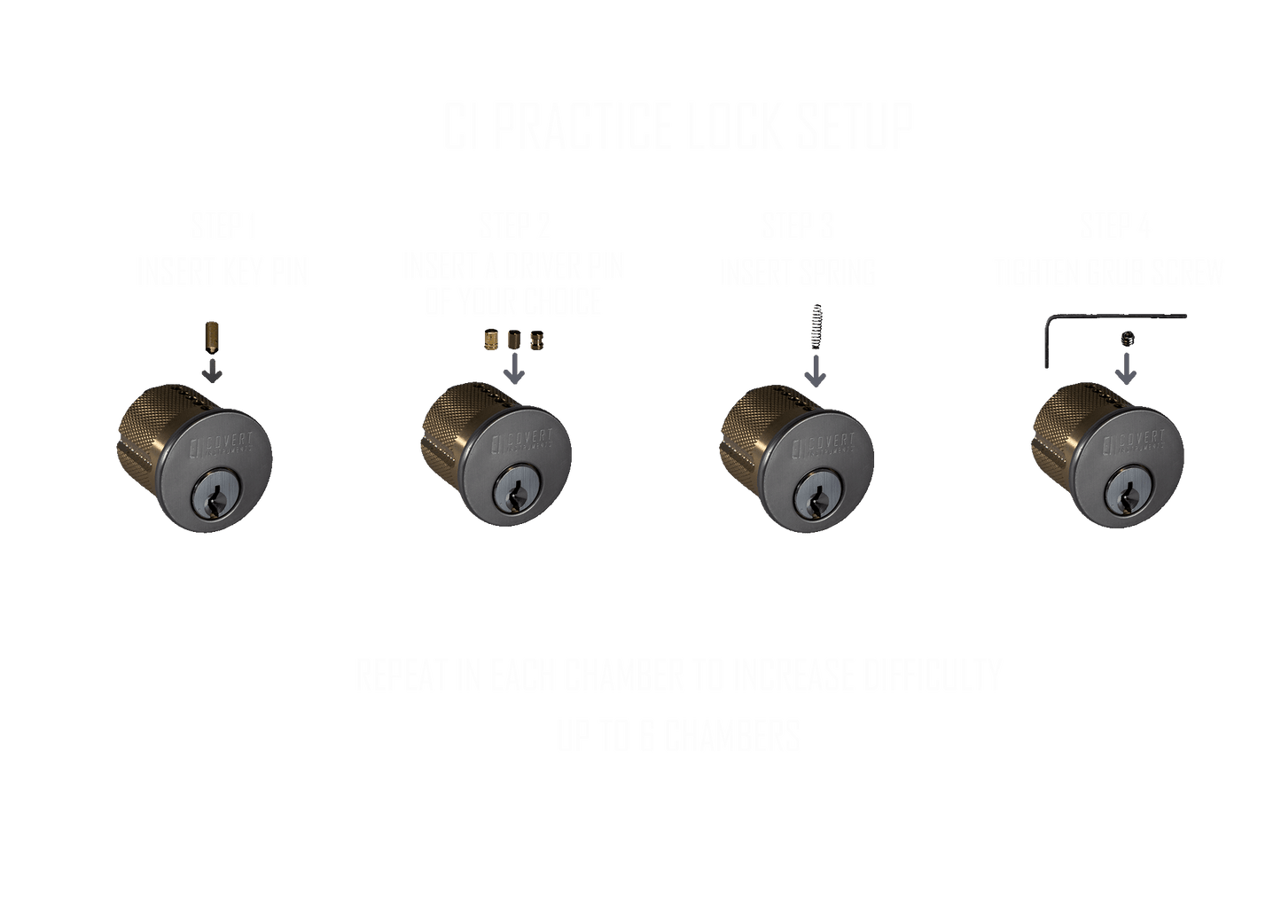 CI Practice Lock