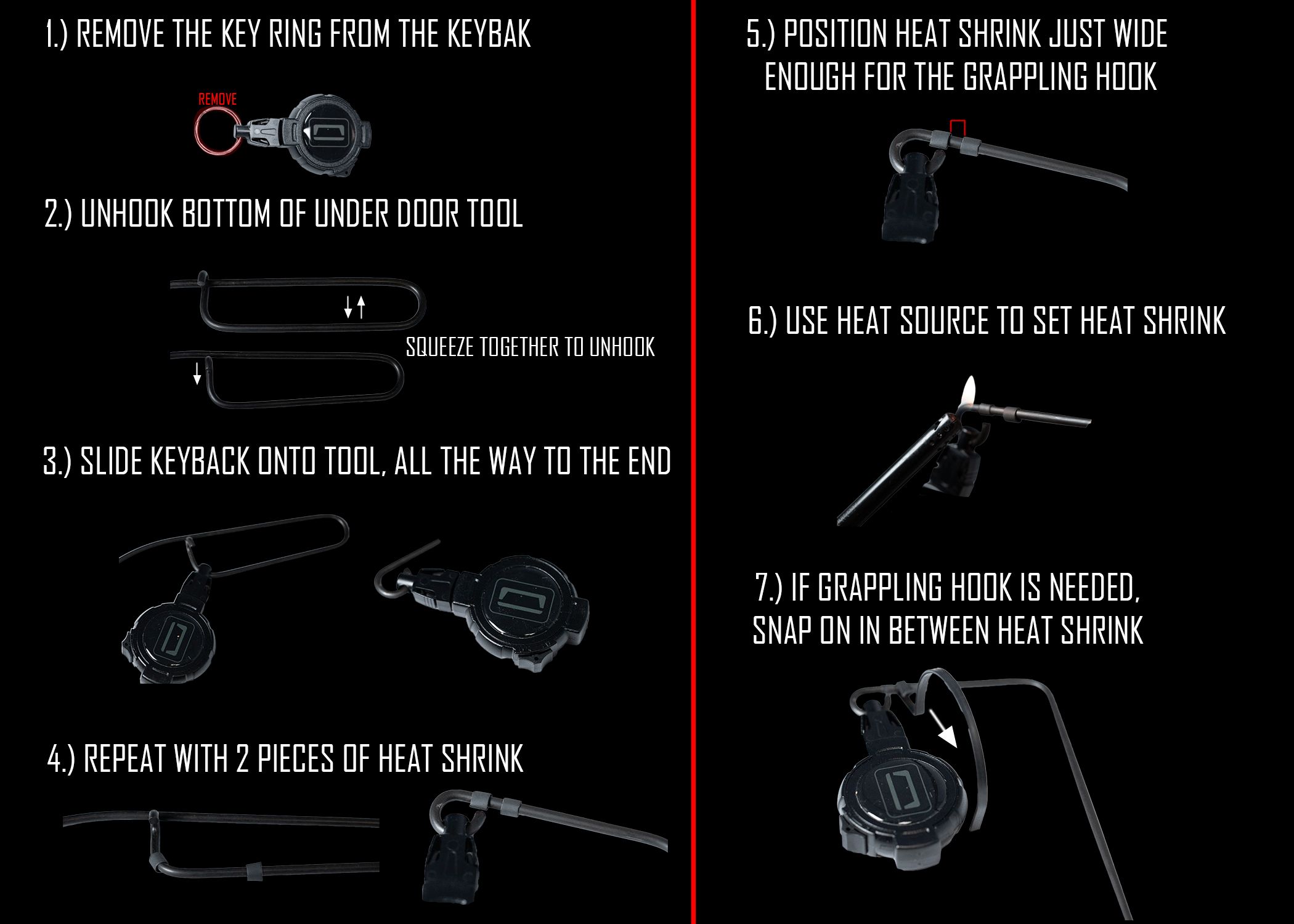 Covert Instruments Template Bypass Tools – Covert Instruments
