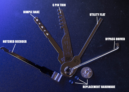 First Aid Kit for Covert Companion™ Pro